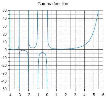 gamma1.webp