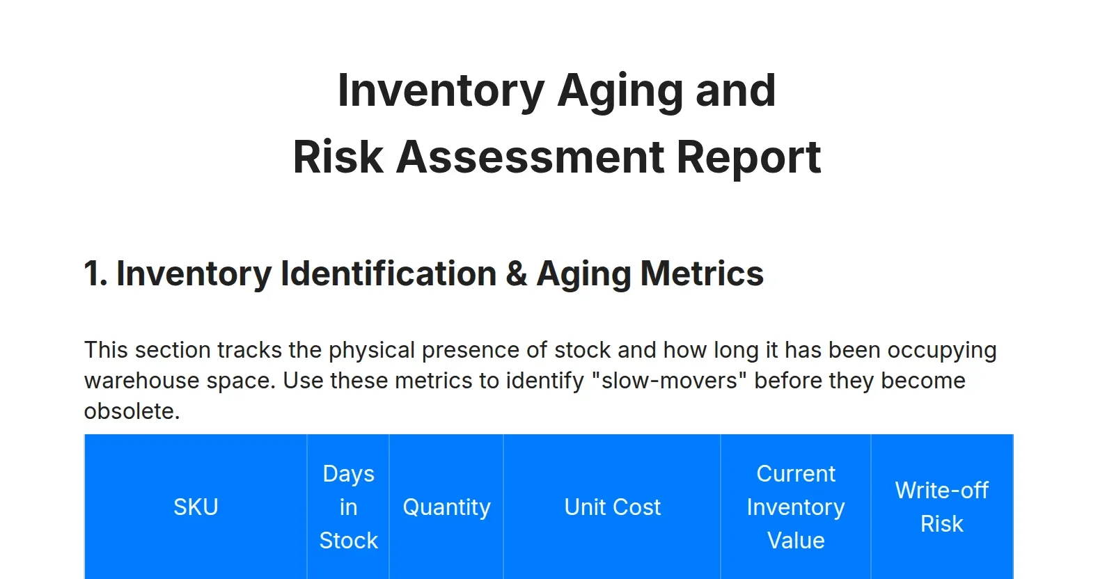 Inventory Aging and Risk Assessment Report
